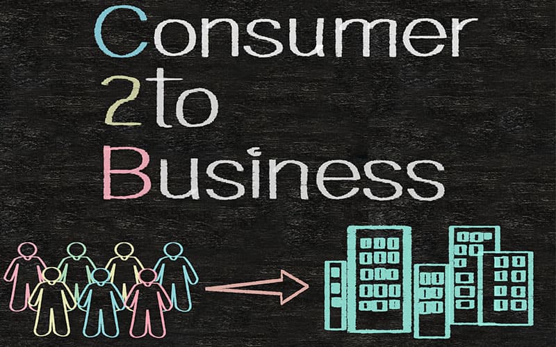 C2b: Entenda Essa Categoria Do E Commerce! Notícias E Artigos Contábeis - Contabilidade em São Paulo | Catana Assessoria Empresarial